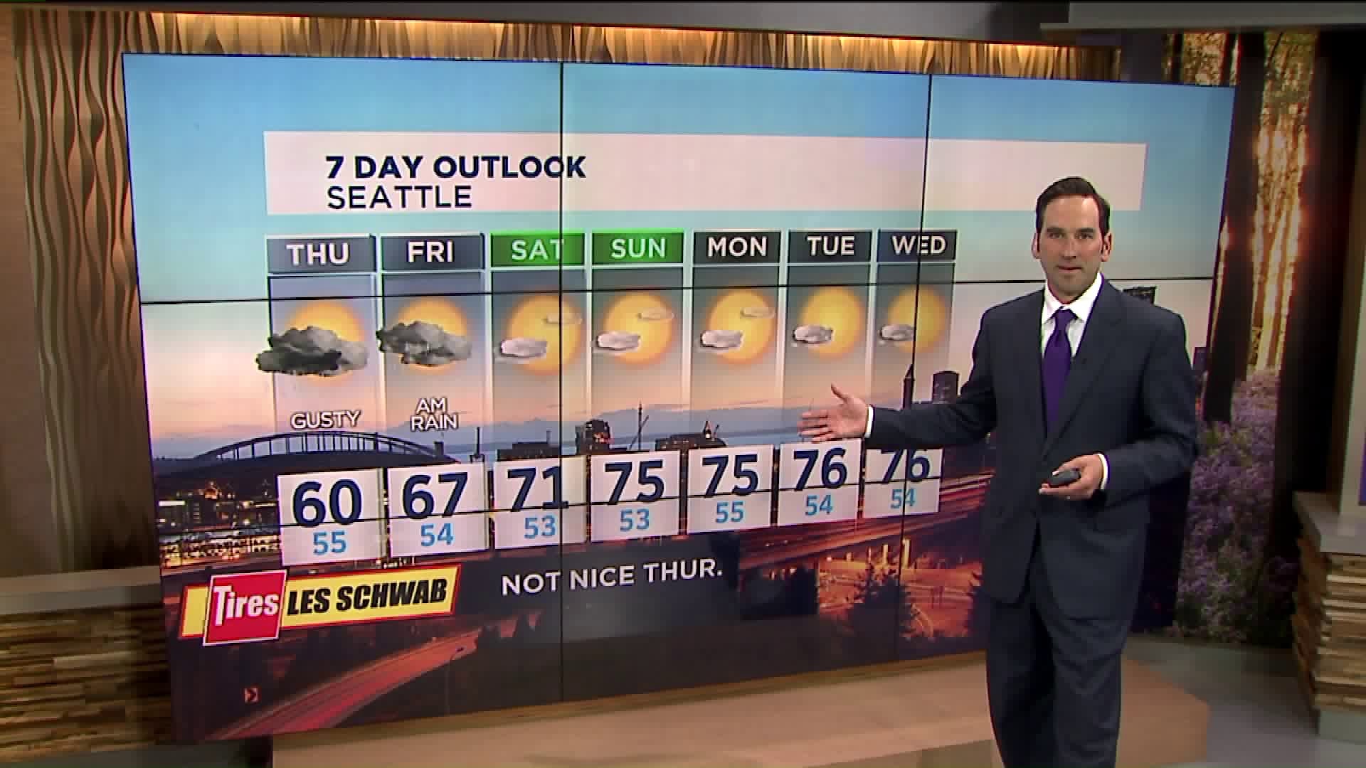 Q13 News evening weather forecast