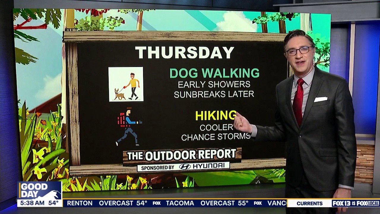 Outdoor Report for Thursday, Sept. 3