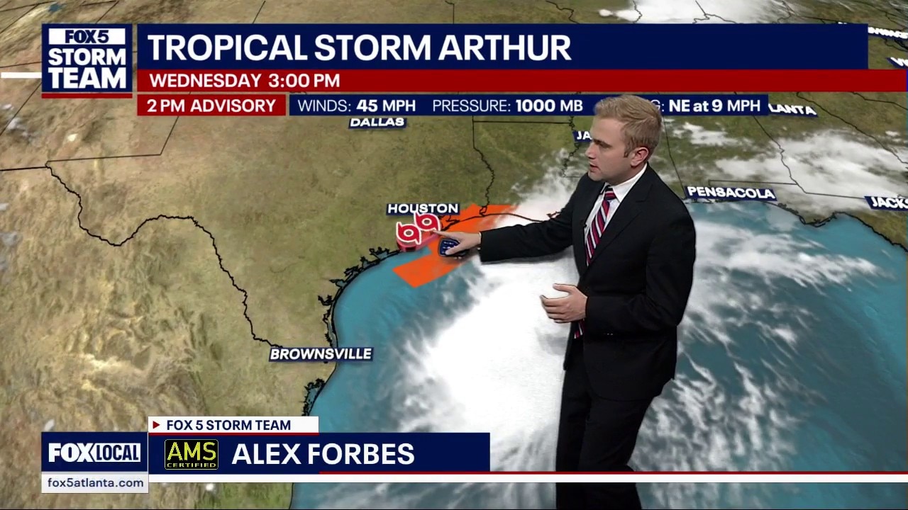 Wednesday afternoon forecast