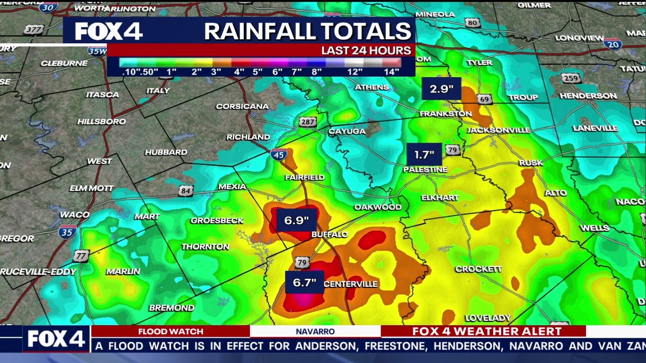 Dallas weather: September 3 evening forecast