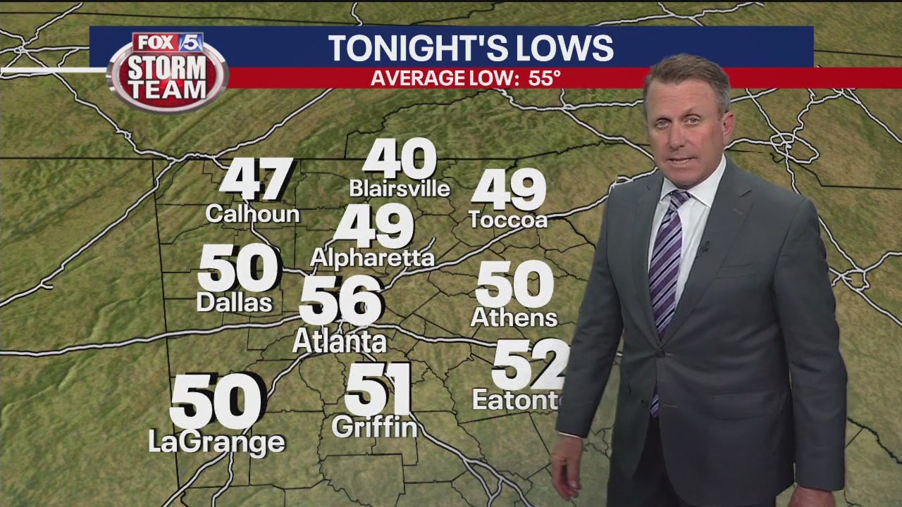 Wednesday afternoon forecast