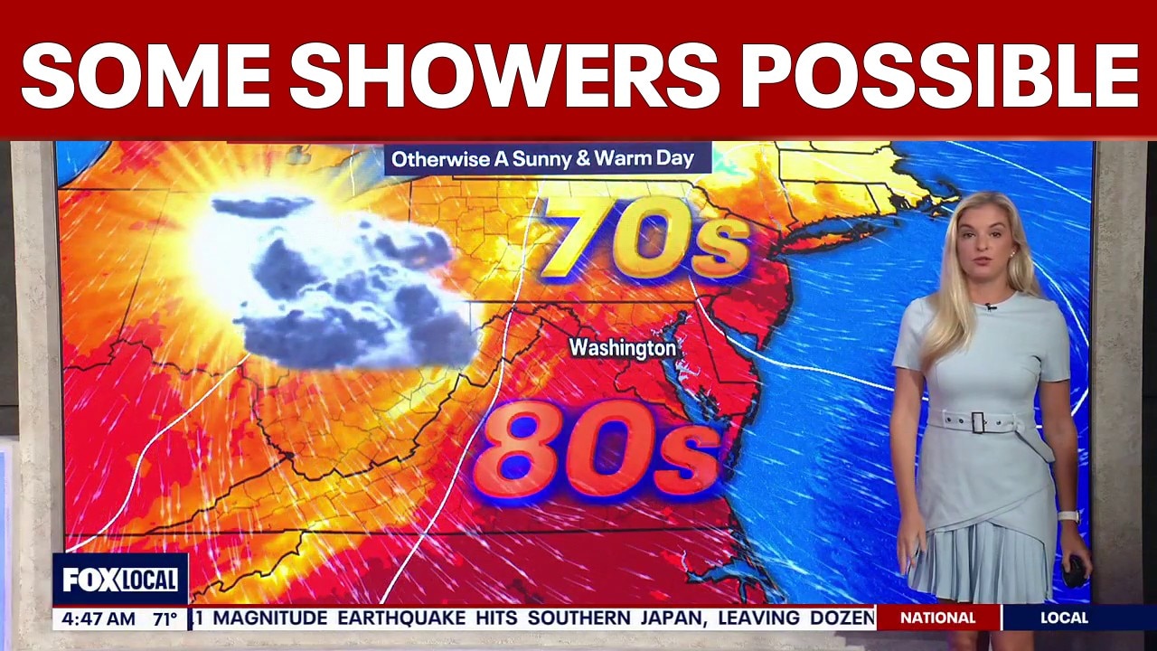 DC weather: Sun, clouds Wednesday with some showers possible