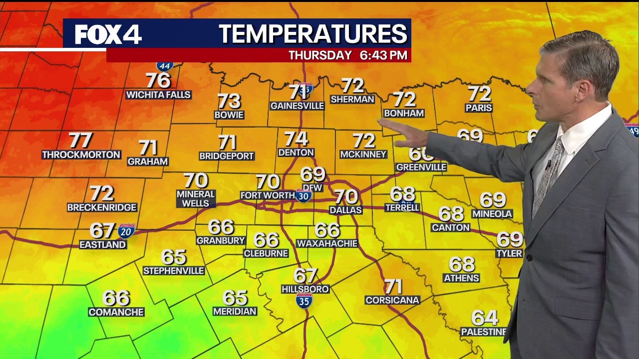 Dallas weather: May 7 evening forecast