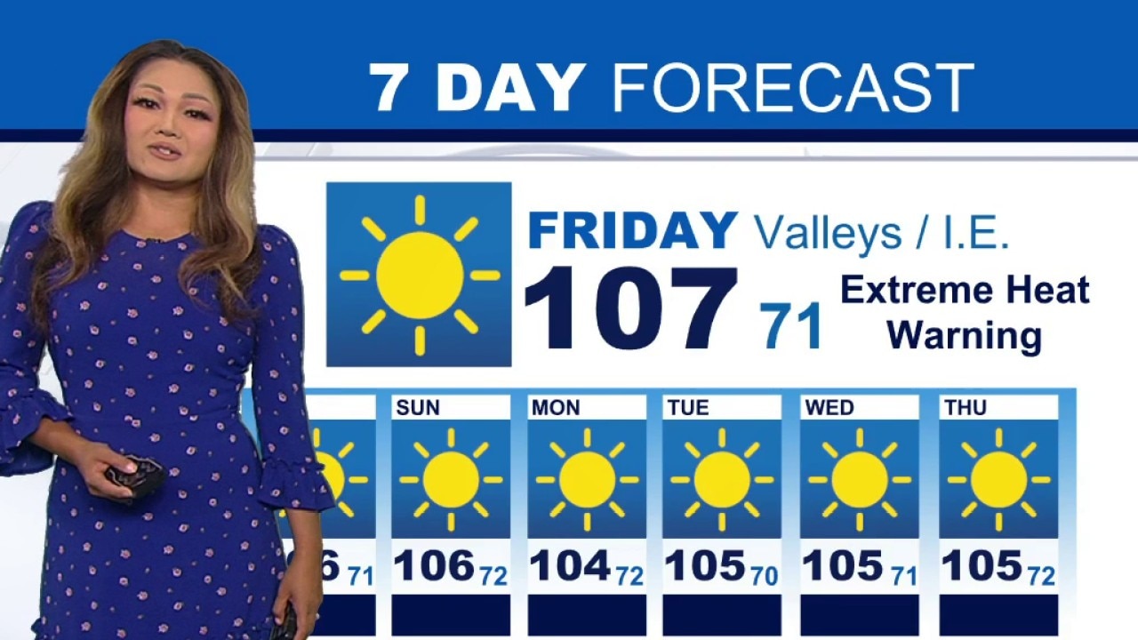 Weather Forecast for Friday, Oct. 2