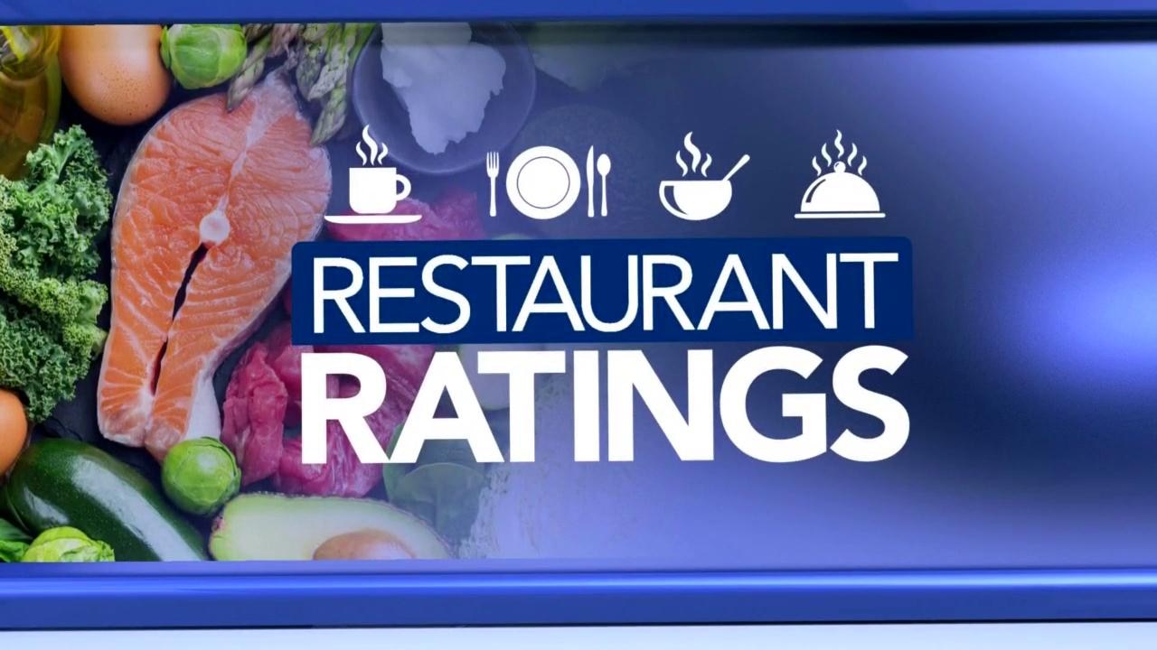 Restaurant Ratings: Inka Grill, Mac's Breakfast Anytime and A Toda Madre Modern Mexican Grill