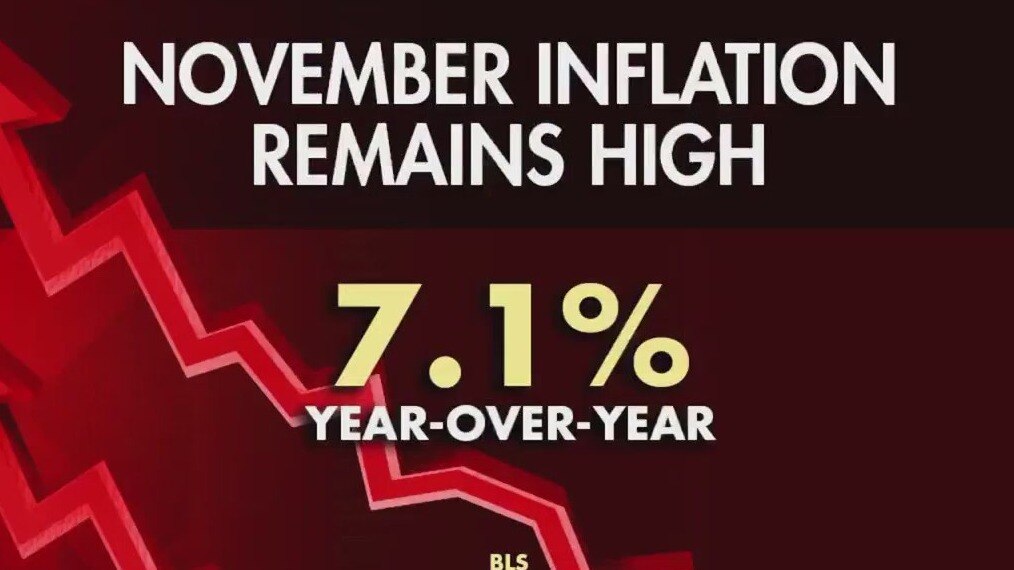 US inflation slowed more than economists predicted last month