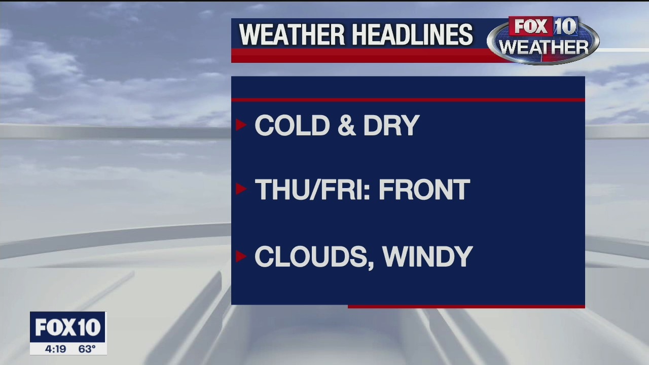 4 p.m. Weather Forecast - 12/16/20