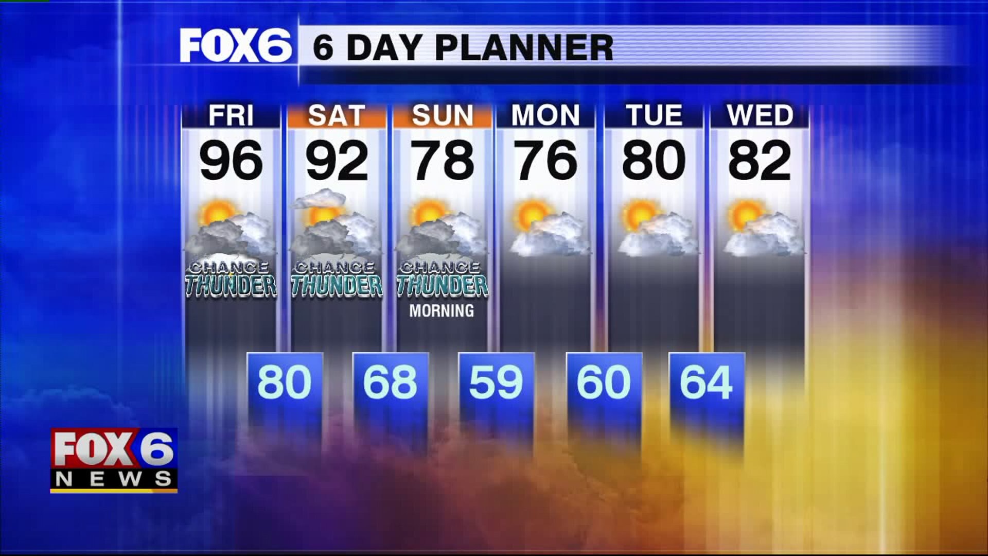 Weather webcast with Rob Haswell