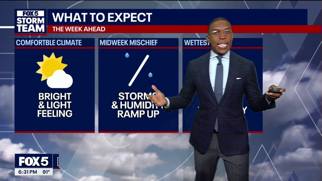 Monday evening weather forecast 