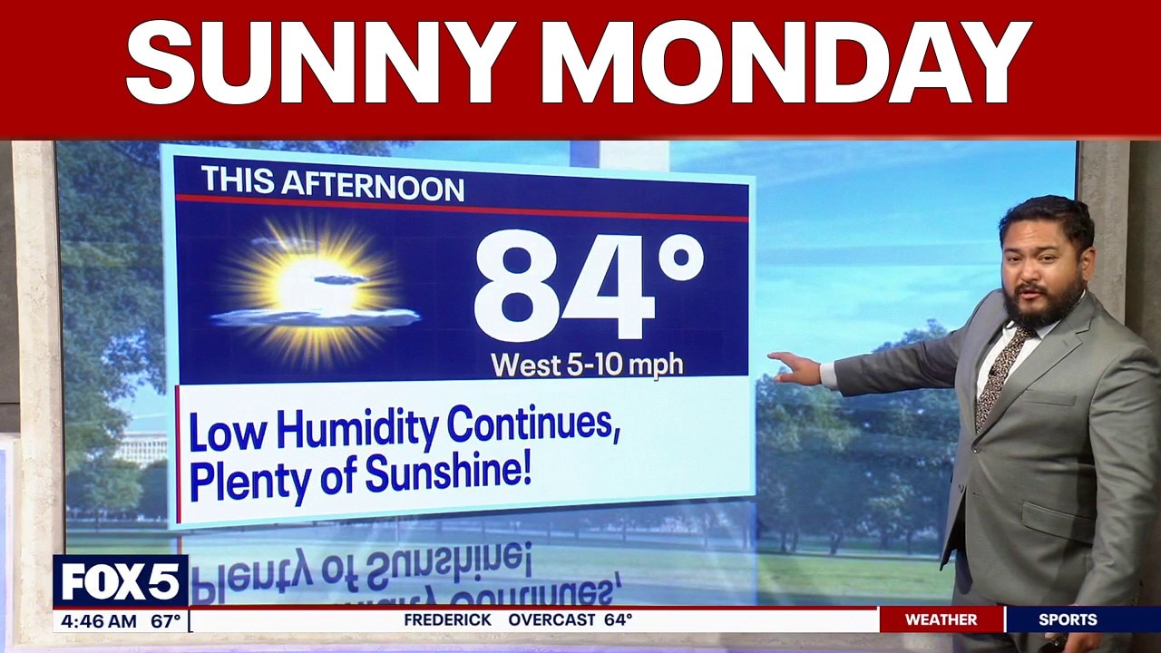 DC weather: Sunny Monday with low humidity and highs near 84 degrees