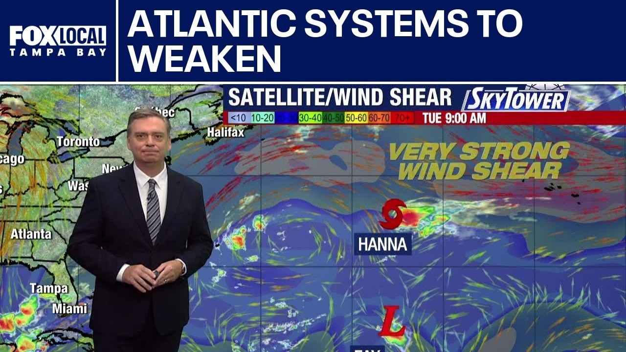 Wind shear, dry air to weaken Atlantic systems