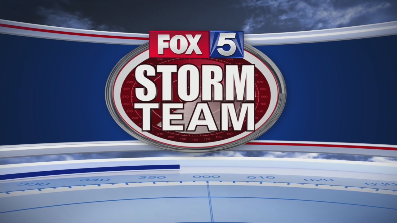 Saturday Morning Forecast