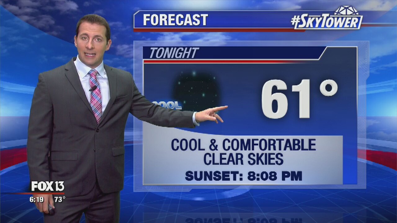 Saturday evening weathercast