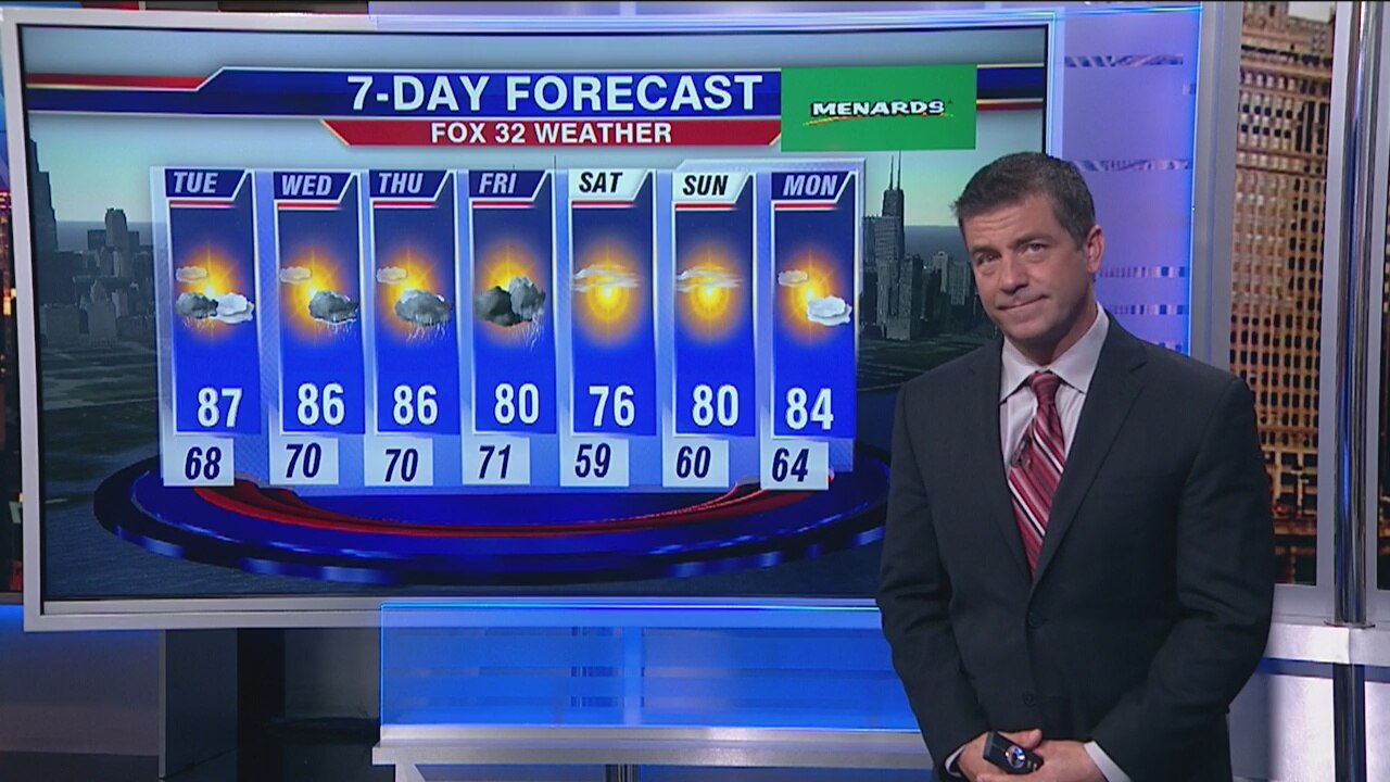 6 p.m. forecast for Chicagoland on Sept. 9