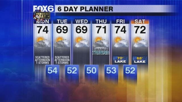 Weather Webcast with Tom Wachs
