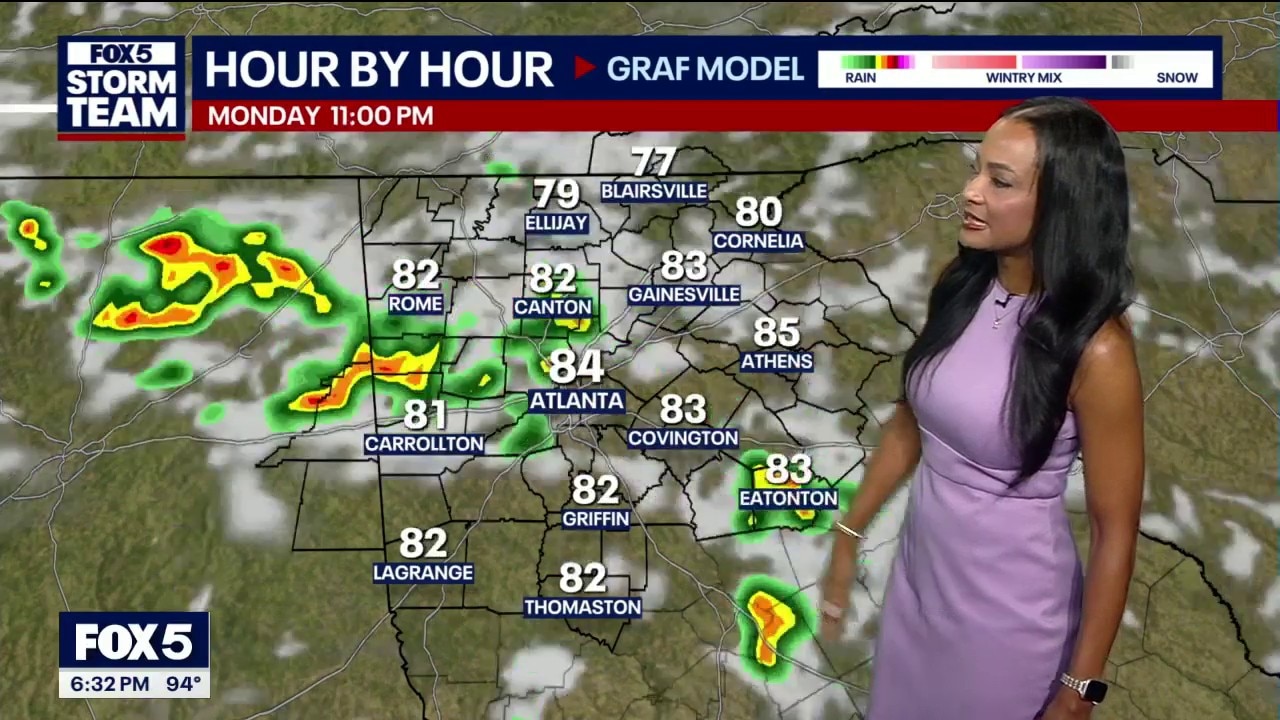 Sunday evening weather forecast 