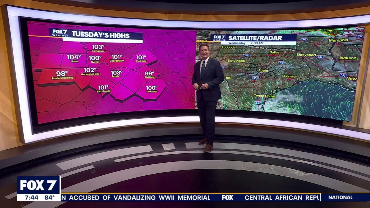Austin weather: Will we see any heat relief?