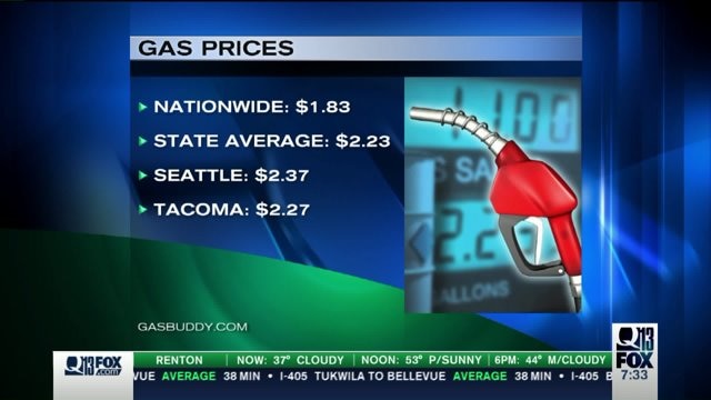 Gas prices hit 7 year low