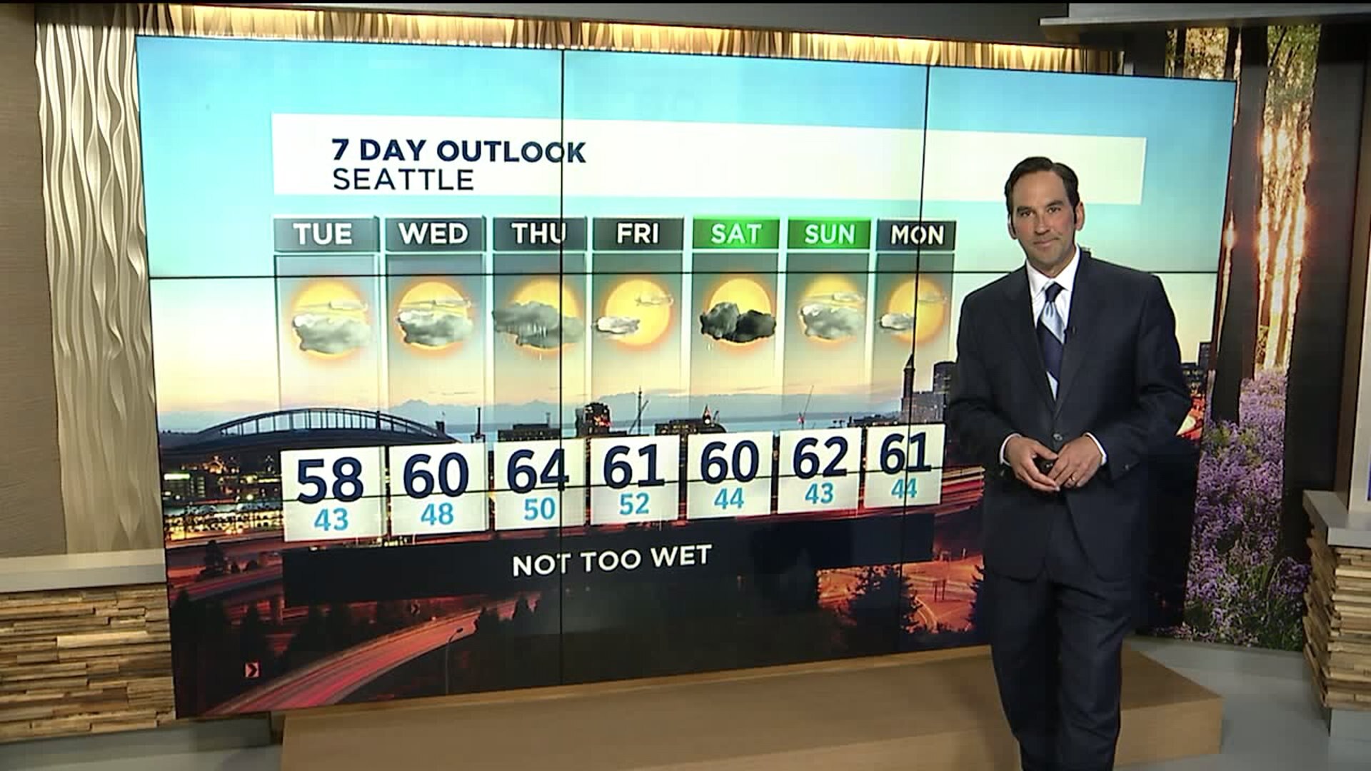 Q13 News evening weather forecast