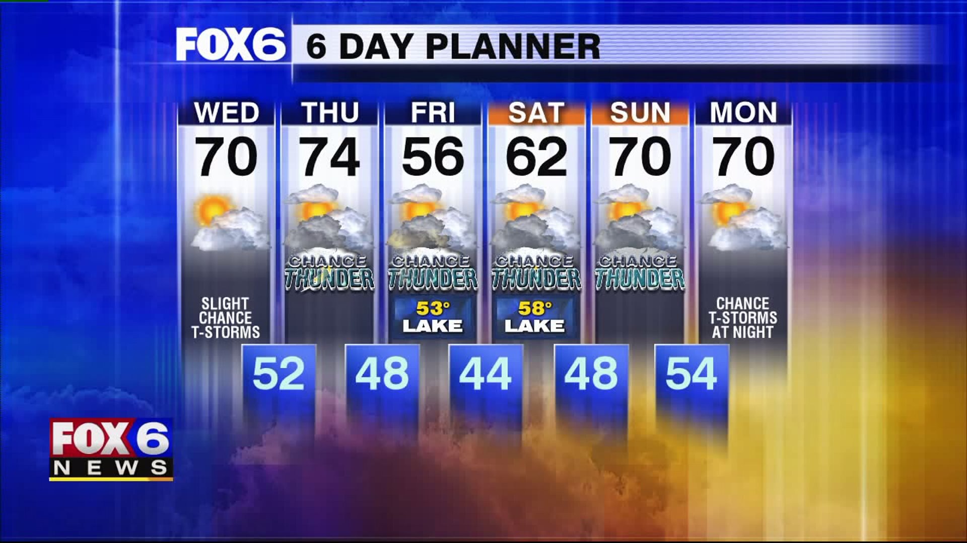 Weather Webcast with Stephanie Barichello