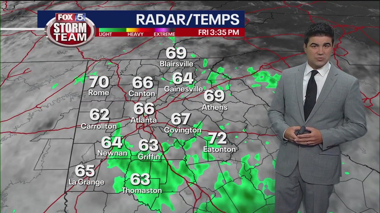 Friday afternoon forecast