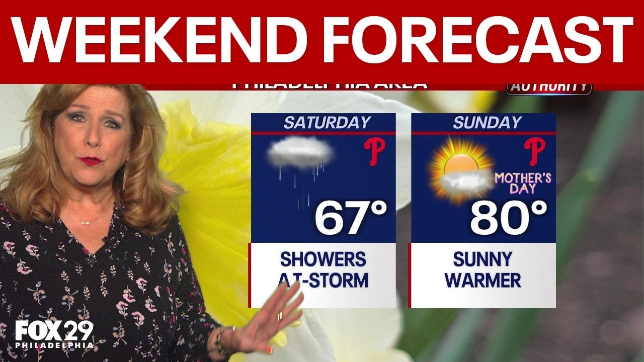 Philadelphia weather: Friday forecast