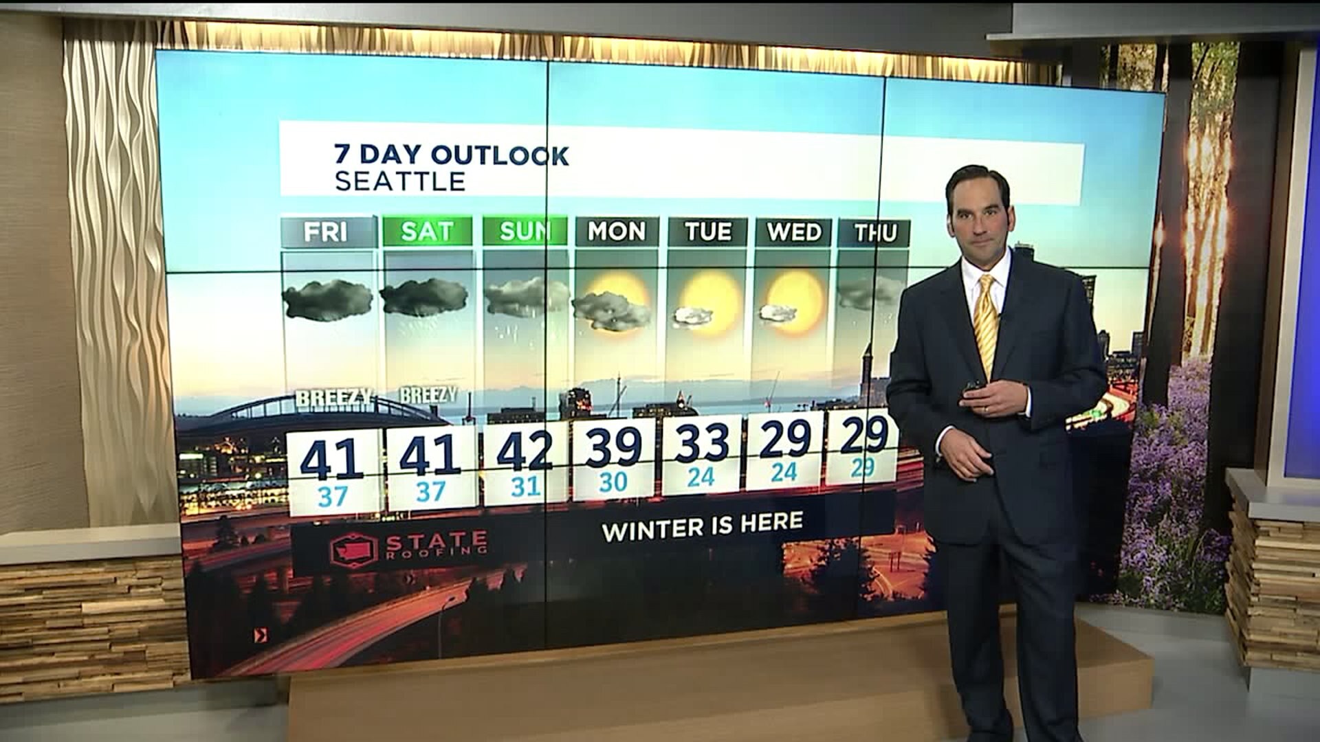 Q13 Evening Weather