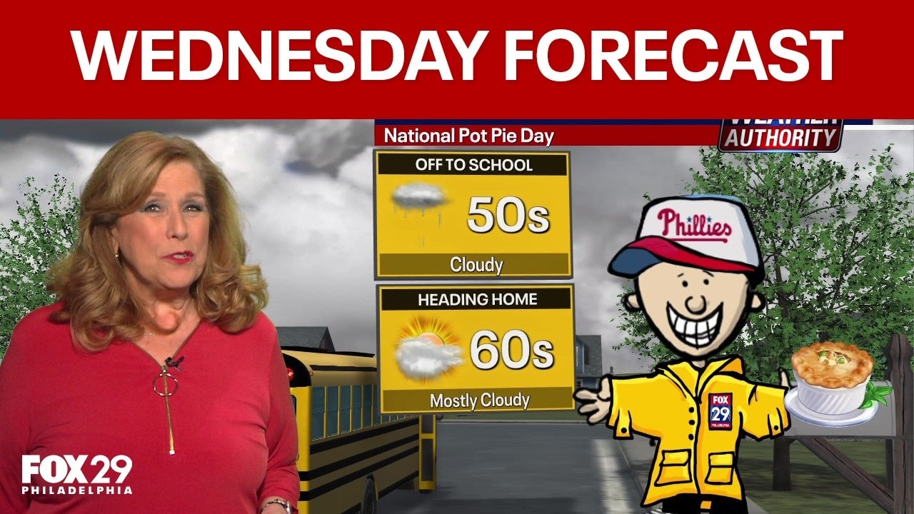 Philadelphia weather: Wednesday forecast