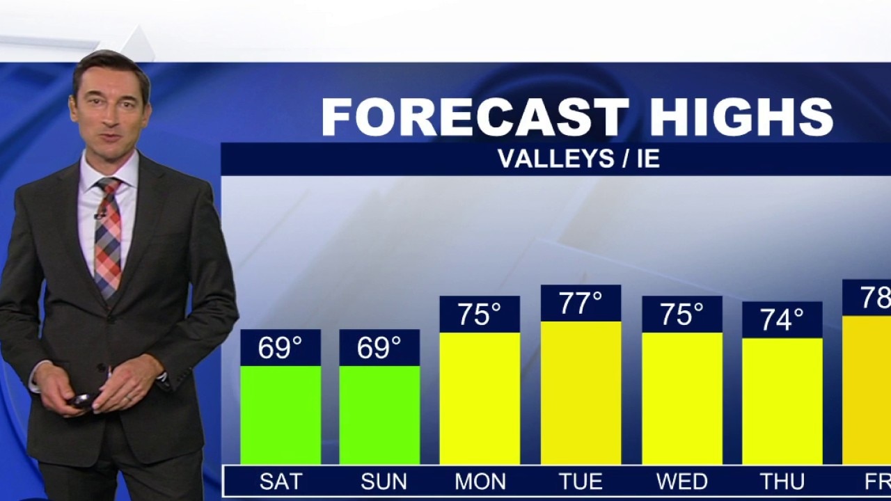 Weather Forecast for Saturday, Oct. 31