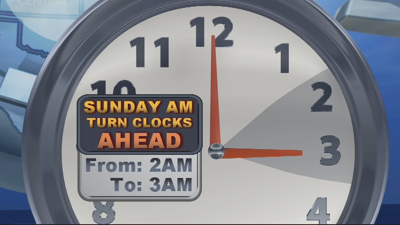 Sunny & Milder Sunday