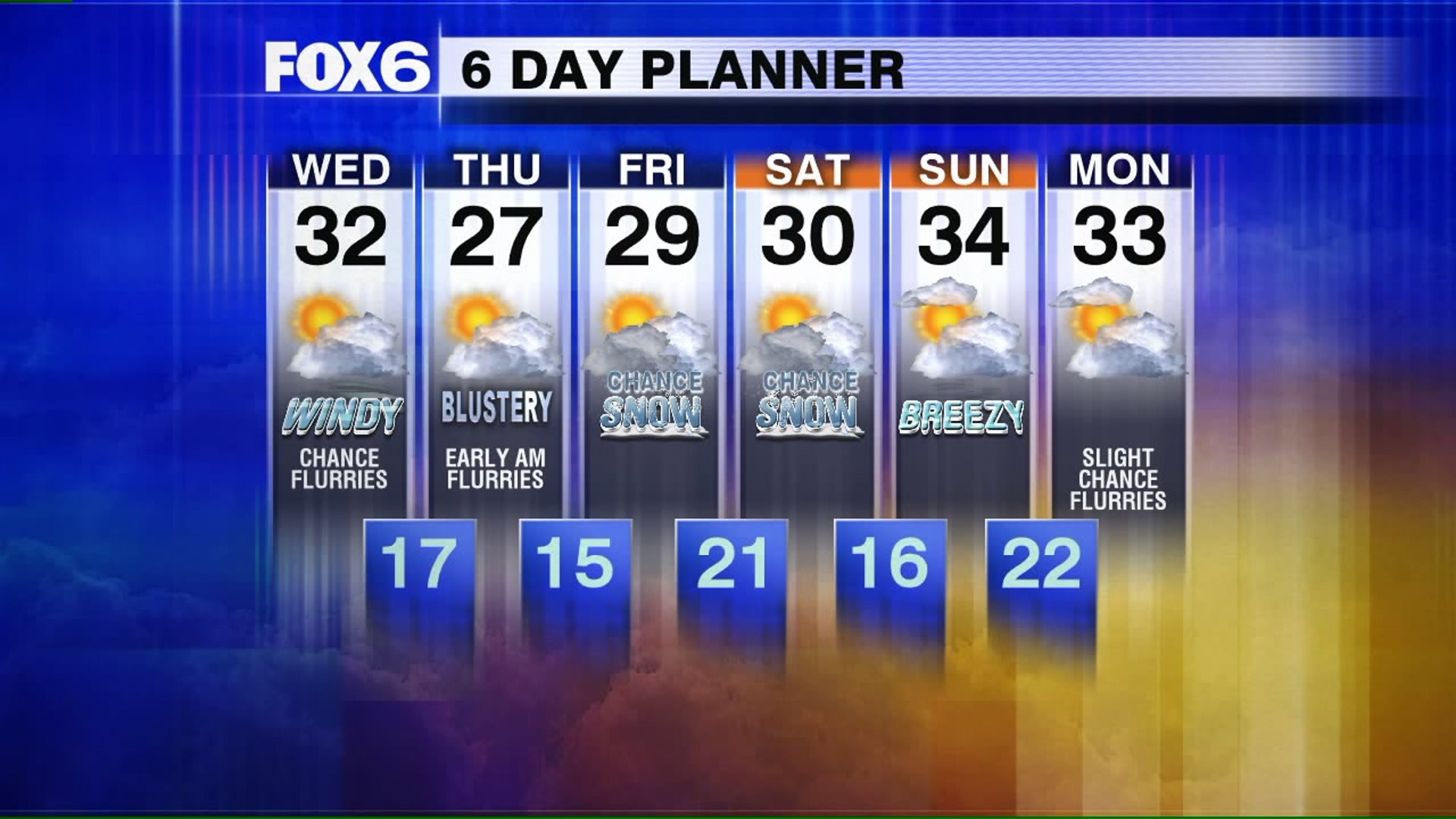 Weather webcast with Rob Haswell