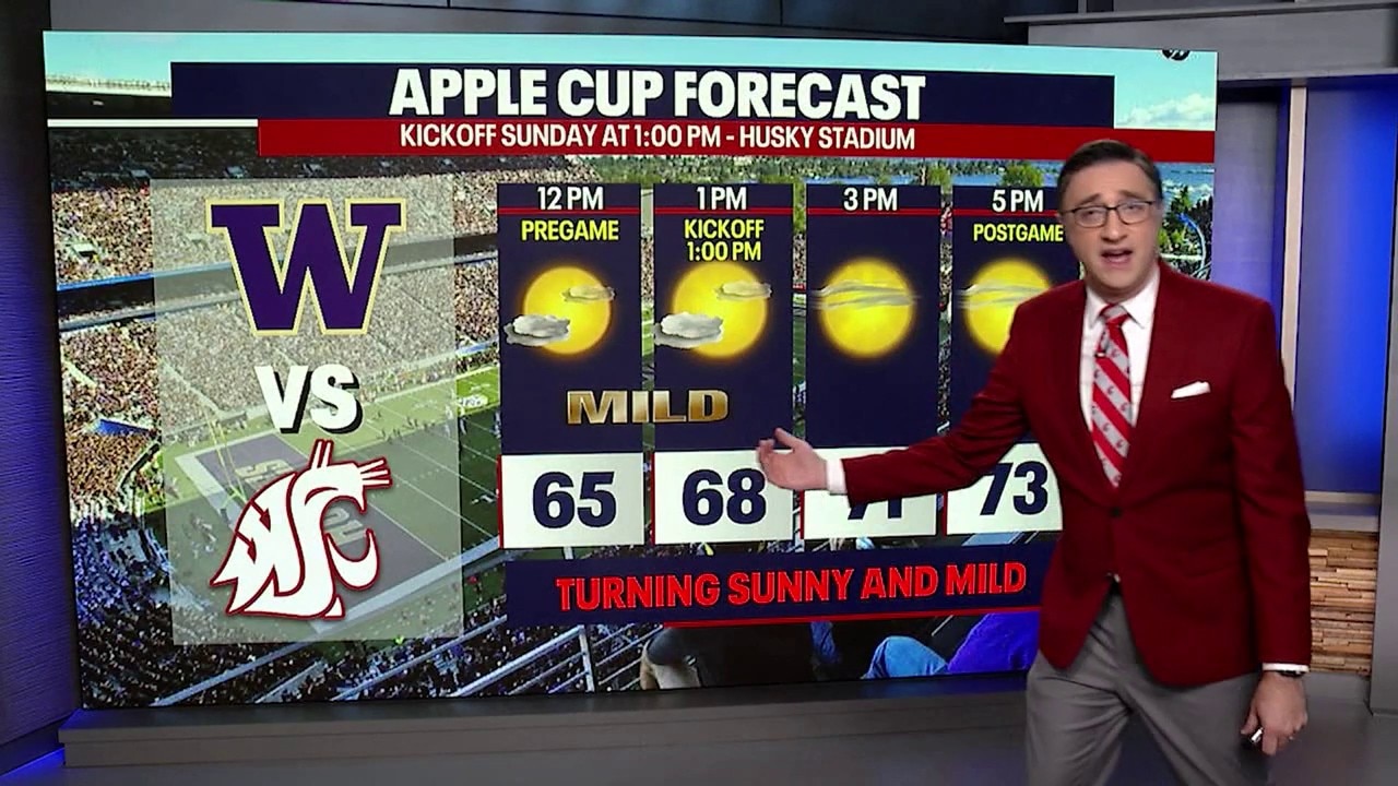 Seattle weather: Mild weather for Apple Cup