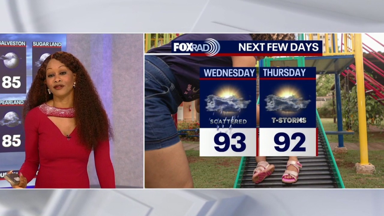 Houston weather: Wet pattern ahead for rest of the week