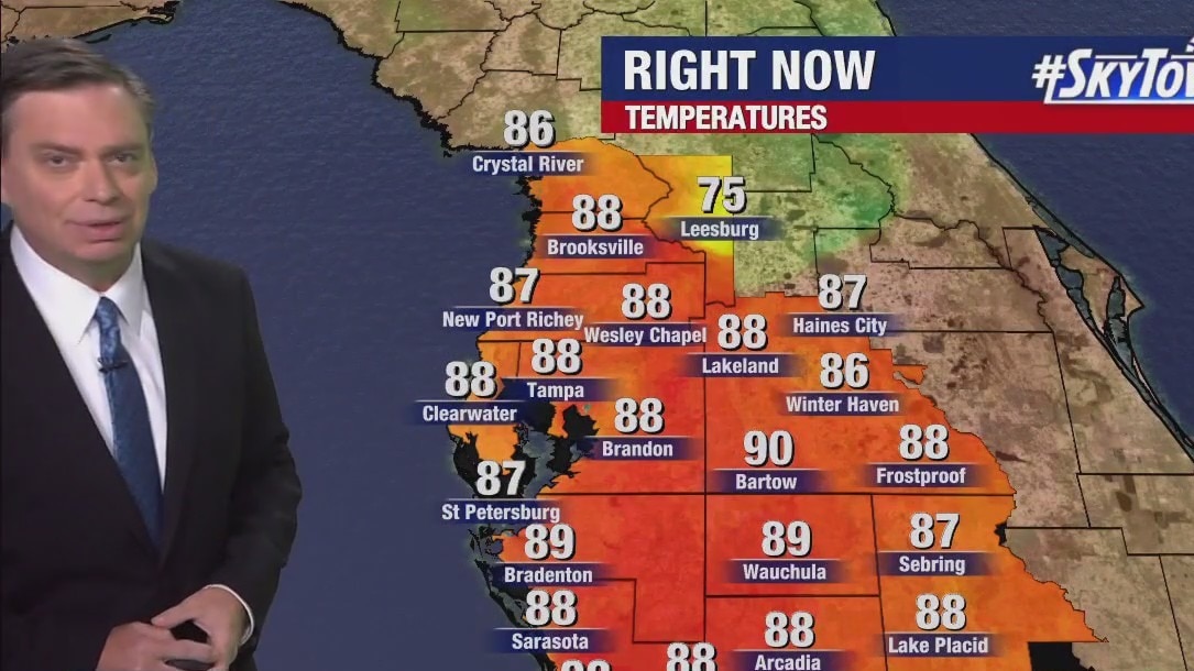 Tuesday afternoon forecast