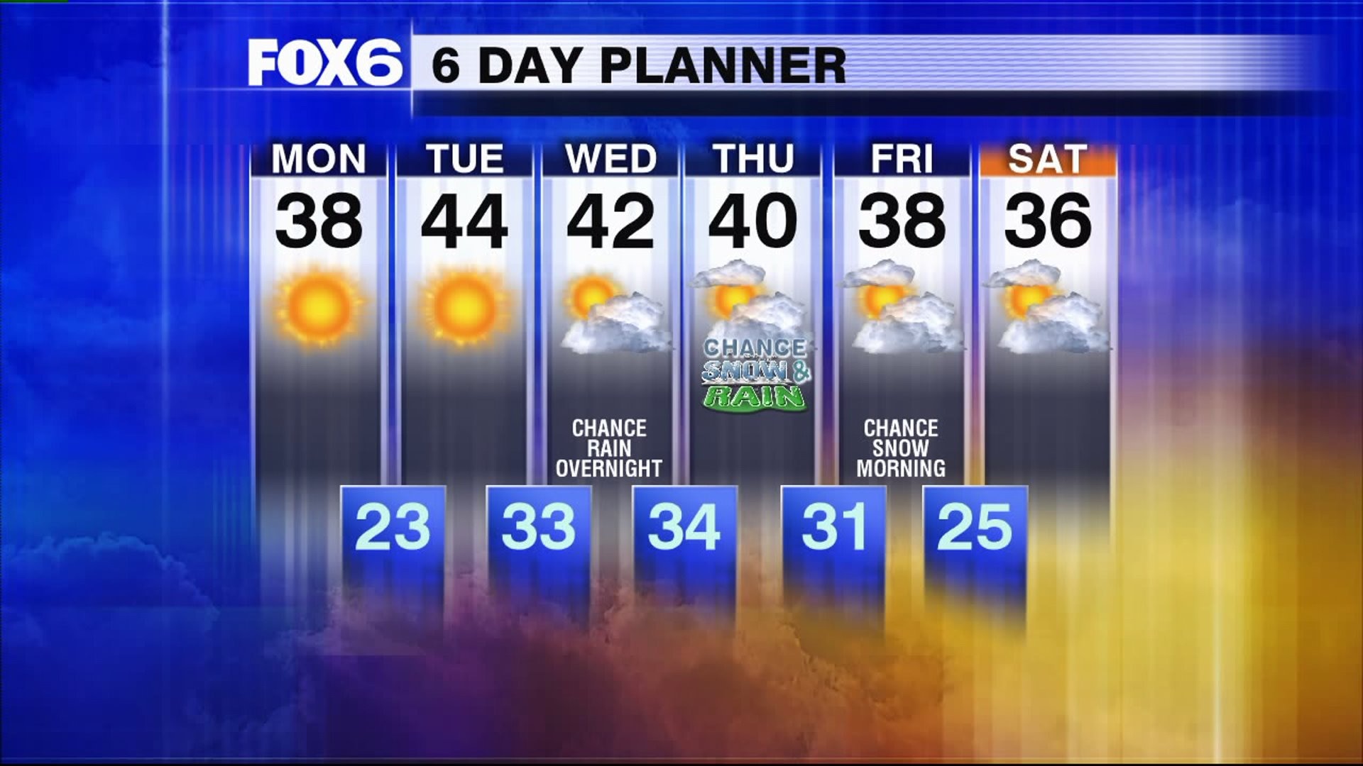Weather webcast with Rob Haswell