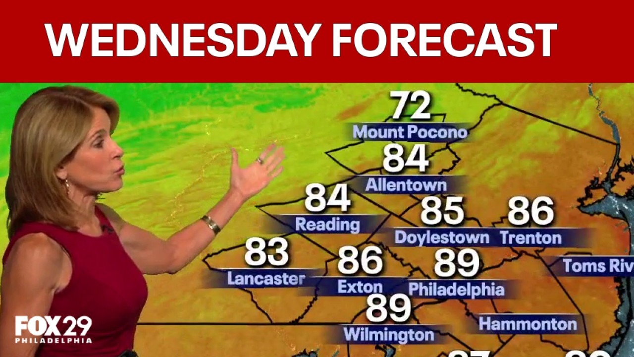 Philadelphia weather: Wednesday evening forecast 