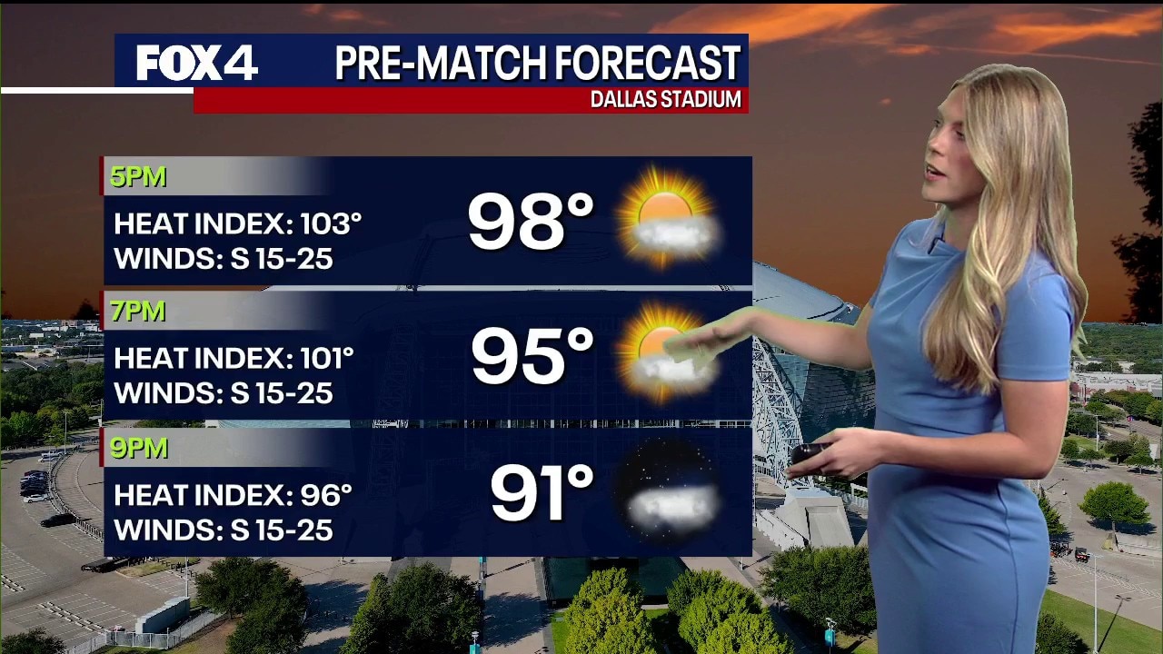 Dallas weather: June 27 morning forecast