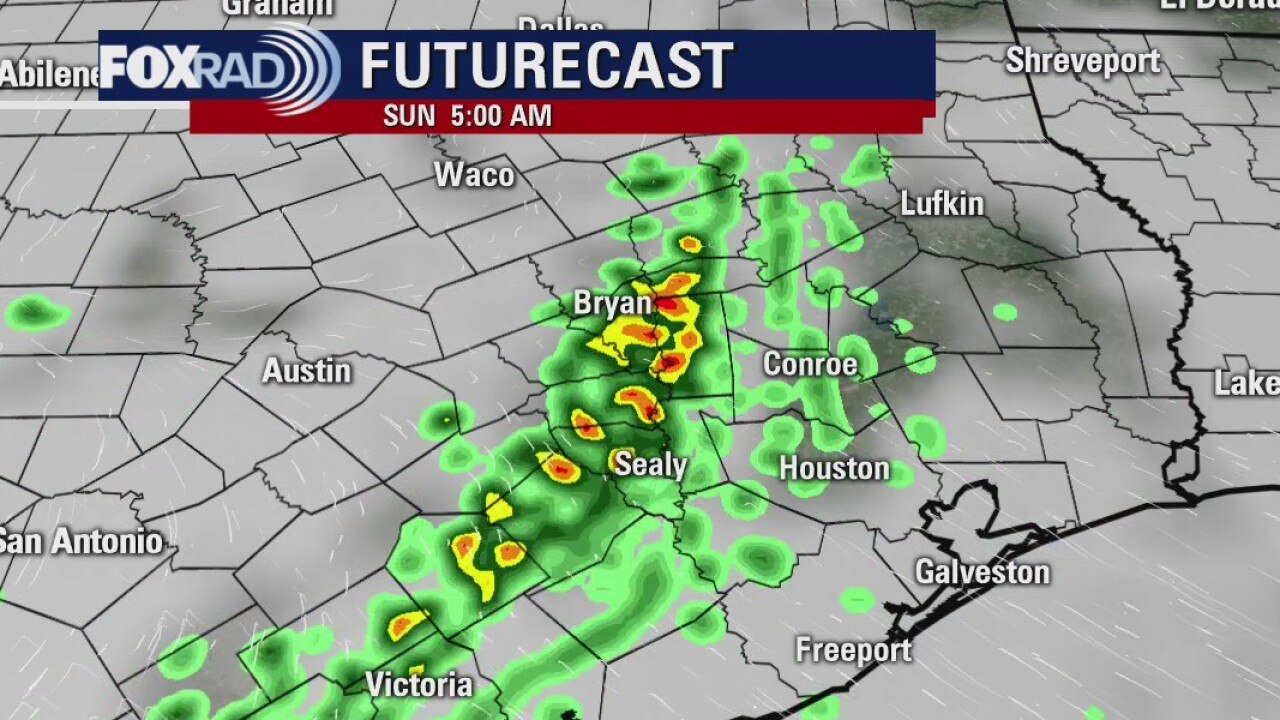 Weekend Weather Forecast