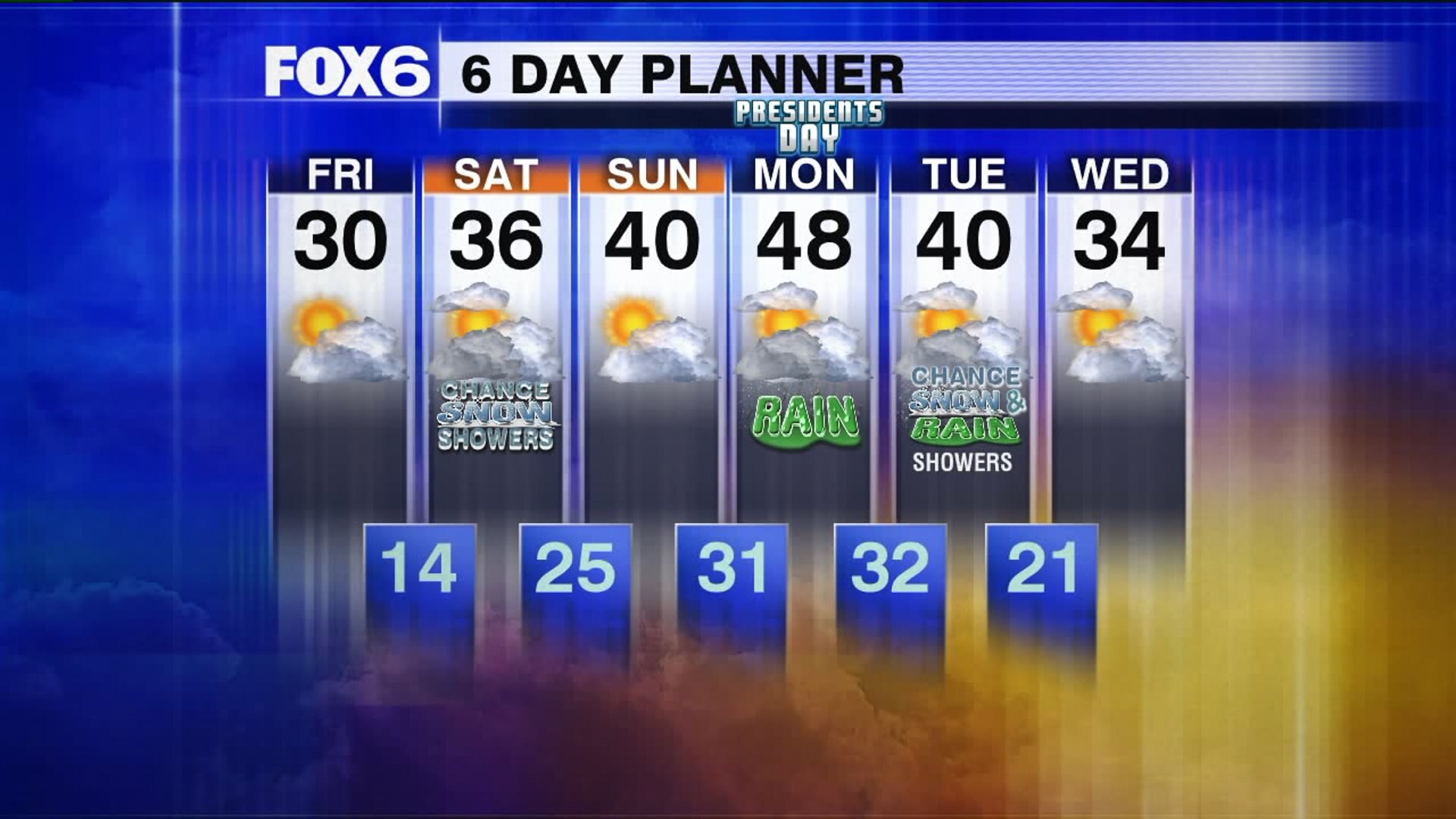 Weather webcast with Rob Haswell