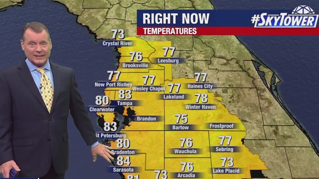 Wednesday morning forecast