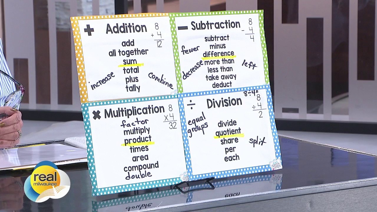 The rocky relationship between parents & math