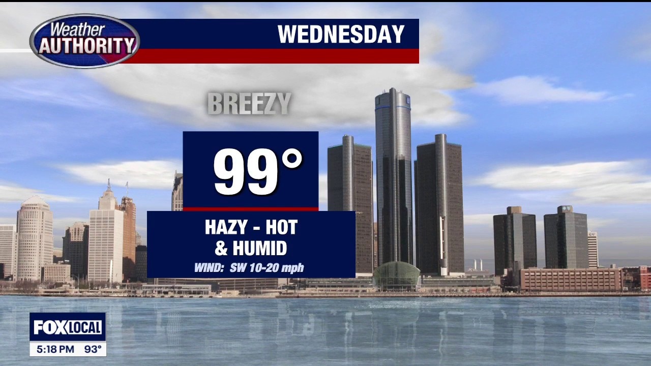 Getting hotter for Wednesday