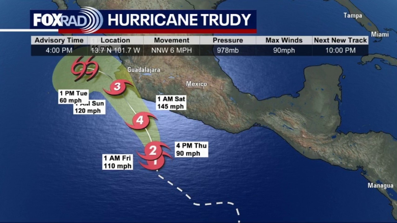 Tropical Weather Forecast: Hurricane Trudy, Tropical Storm Simon