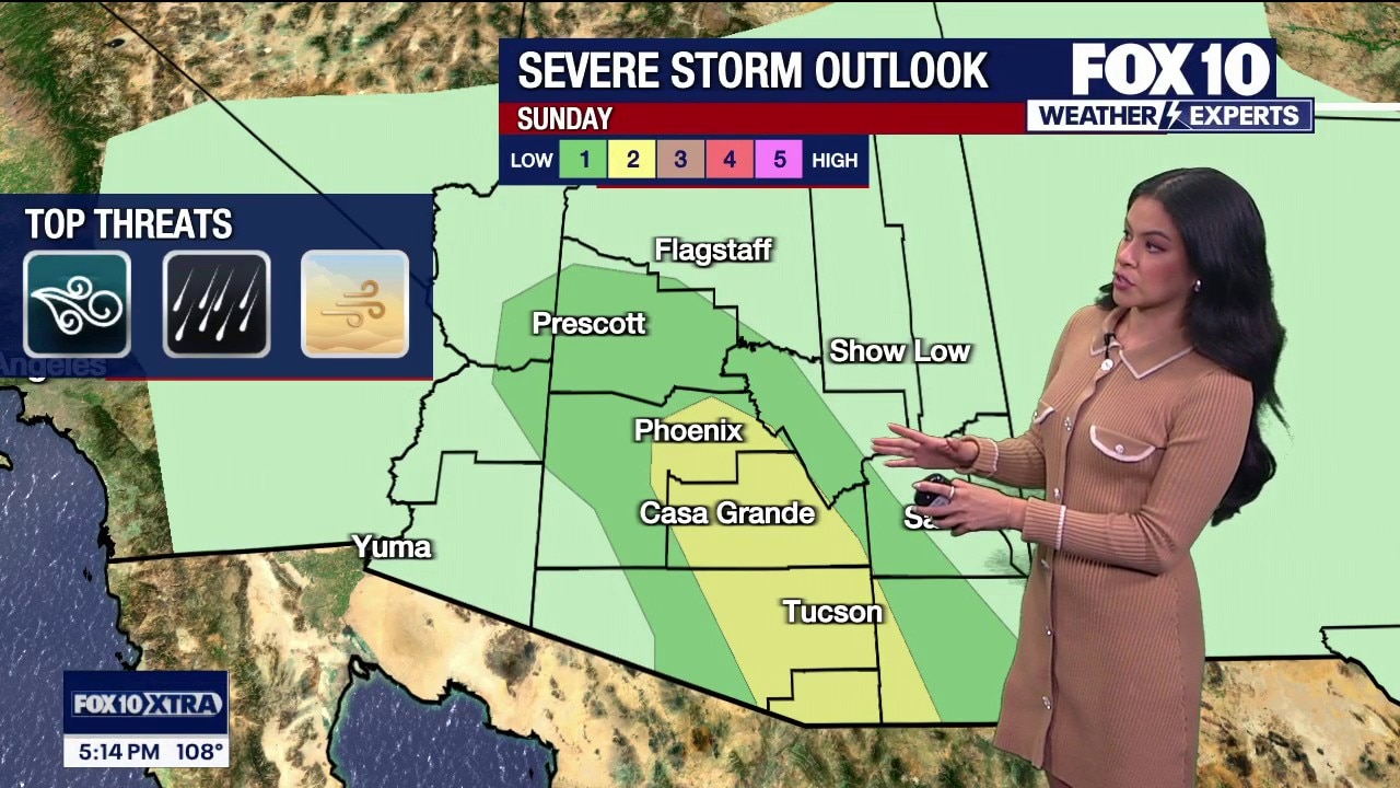 Storm threat upgraded to category two with high winds, dust alerts