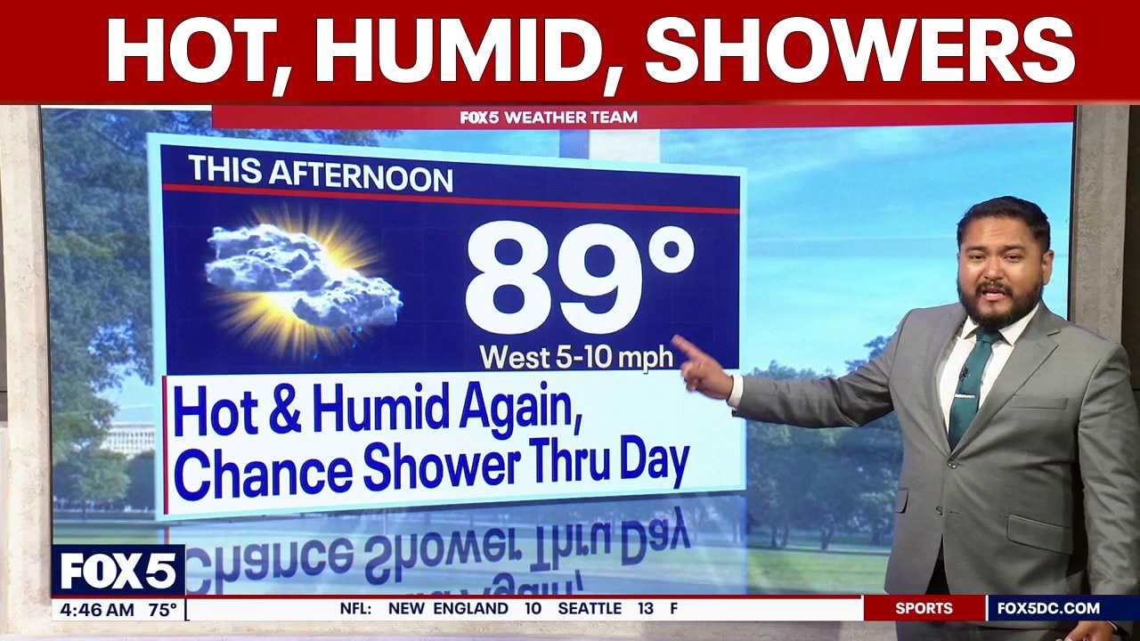 DC weather: Hot, humid Thursday with a chance of showers