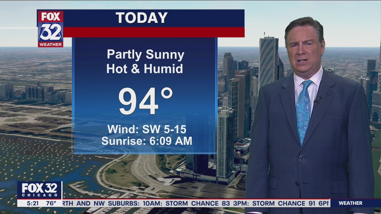 Morning forecast for Chicagoland on Aug. 24th