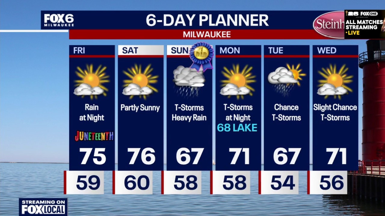 Weather Webcast with Chief Meteorologist Tom Wachs