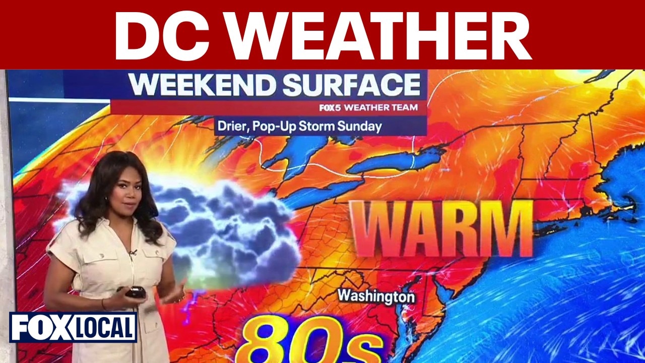 DC weather forecast: Humid weekend storms ahead of July 4th heat wave
