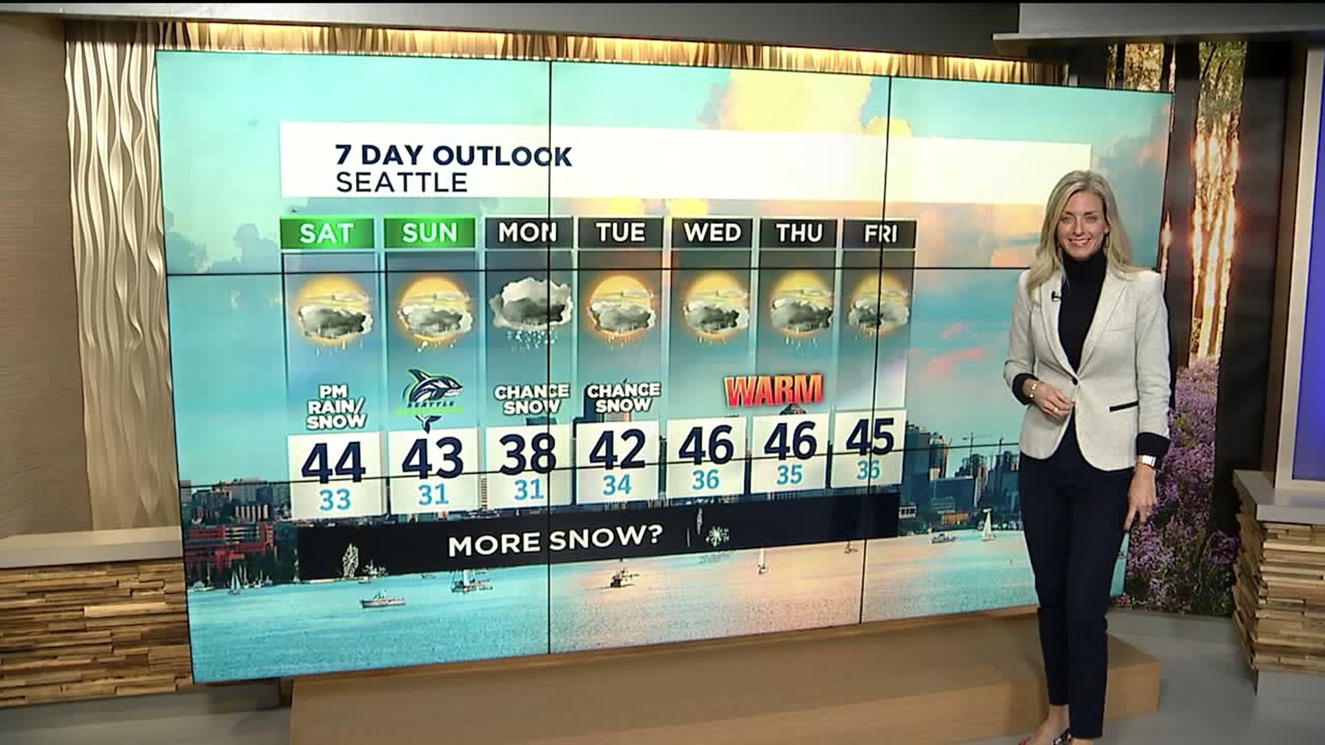 FRIDAY WEATHER