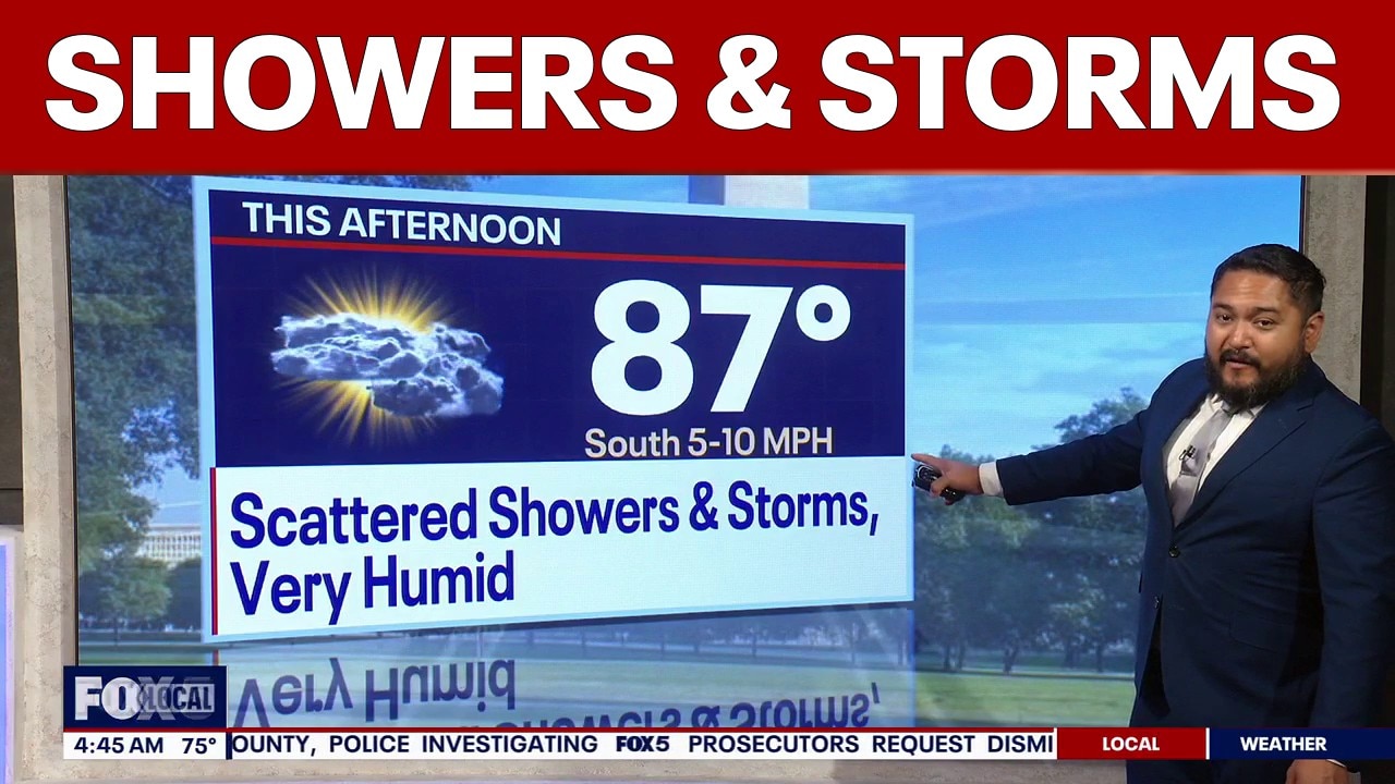 DC weather: Showers, storms Monday with very humid conditions in the upper-80s